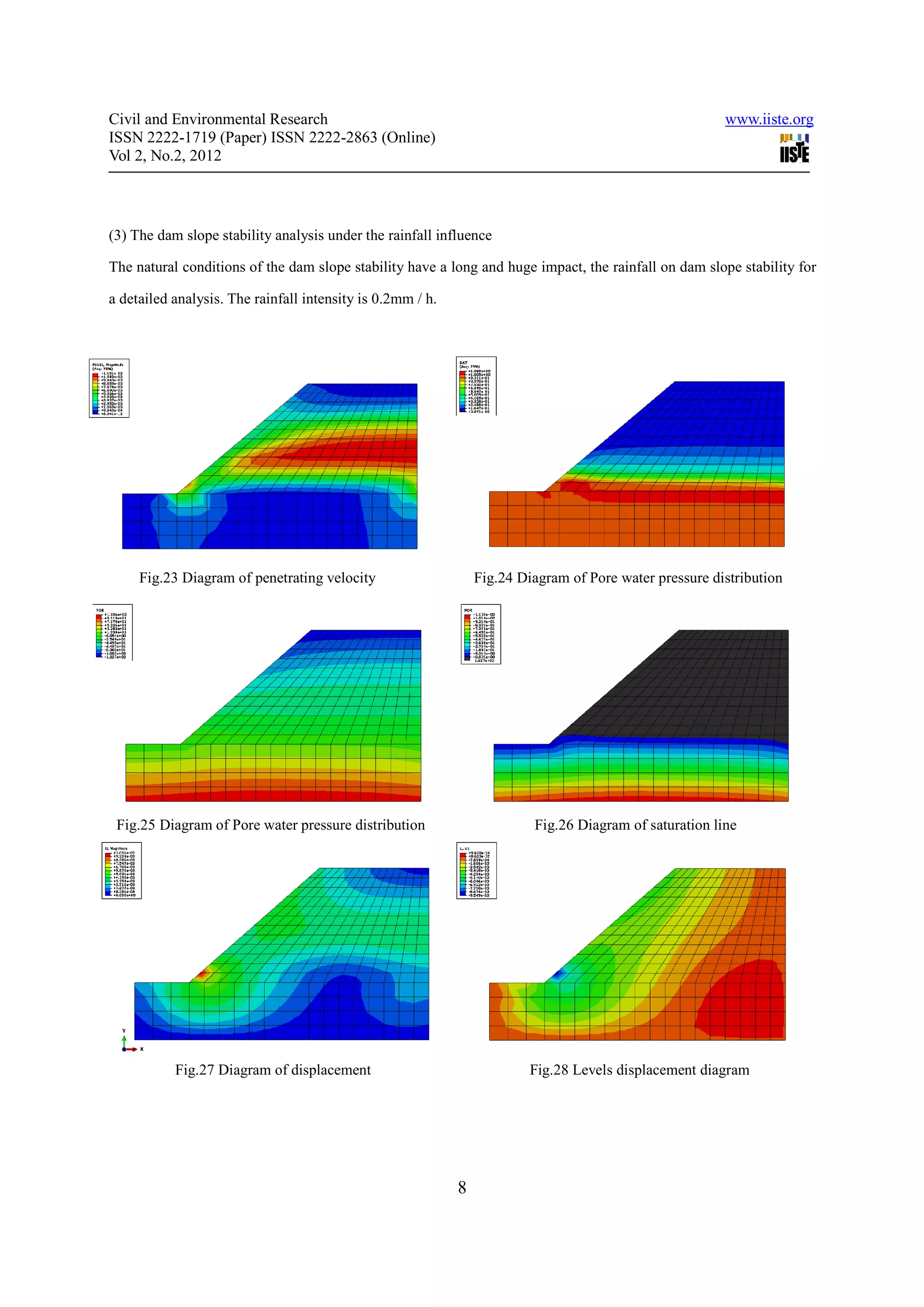 Civil and Environmental Research                                                                        www.iiste.org
ISSN 2222-1719 (Paper) ISSN 2222-2863 (Online)
Vol 2, No.2, 2012



(3) The dam slope stability analysis under the rainfall influence

The natural conditions of the dam slope stability have a long and huge impact, the rainfall on dam slope stability for

a detailed analysis. The rainfall intensity is 0.2mm / h.




     Fig.23 Diagram of penetrating velocity                     Fig.24 Diagram of Pore water pressure distribution




 Fig.25 Diagram of Pore water pressure distribution                      Fig.26 Diagram of saturation line




           Fig.27 Diagram of displacement                                Fig.28 Levels displacement diagram




                                                            8
 
