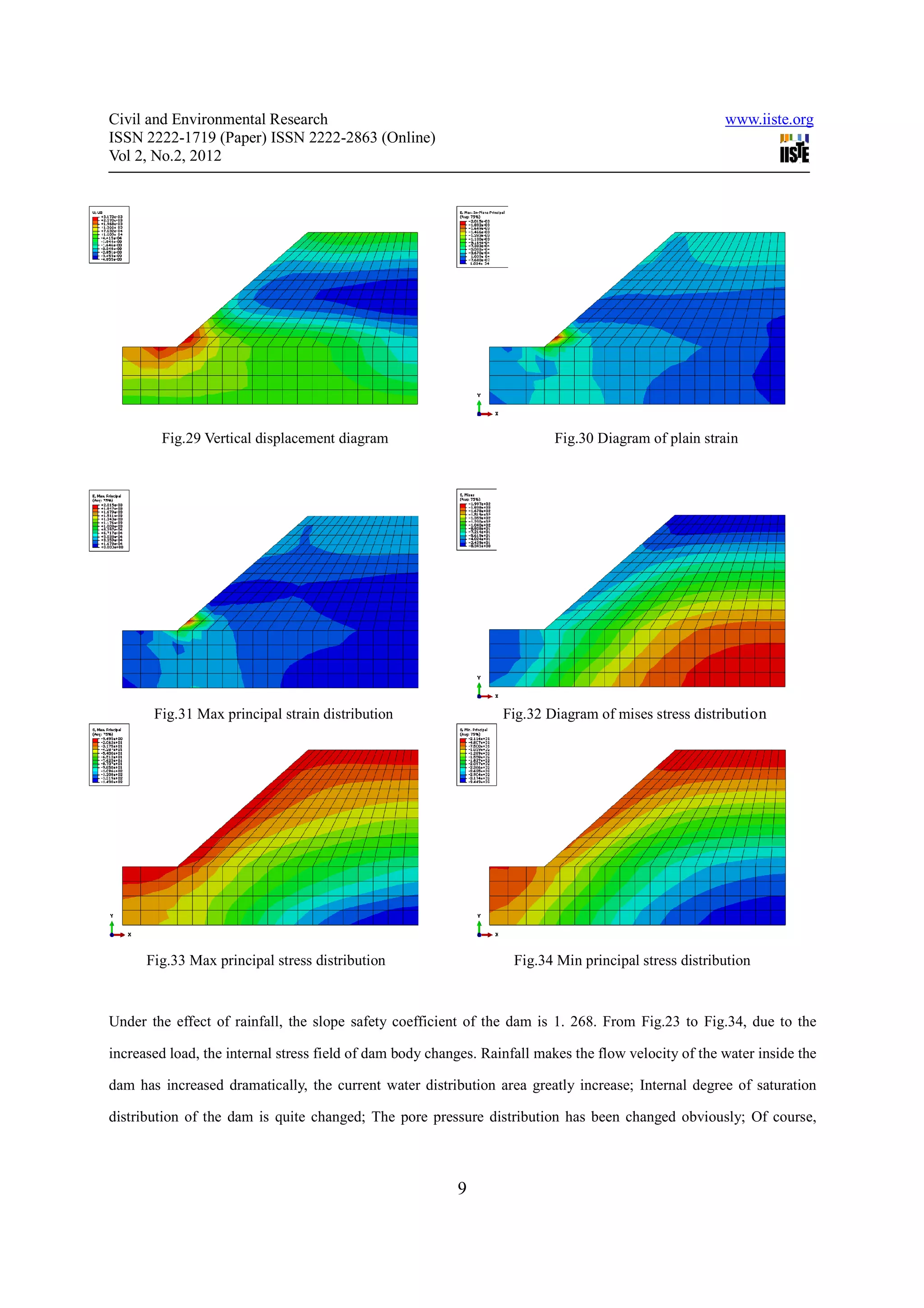 Civil and Environmental Research                                                                       www.iiste.org
ISSN 2222-1719 (Paper) ISSN 2222-2863 (Online)
Vol 2, No.2, 2012




        Fig.29 Vertical displacement diagram                              Fig.30 Diagram of plain strain




       Fig.31 Max principal strain distribution                   Fig.32 Diagram of mises stress distribution




      Fig.33 Max principal stress distribution                      Fig.34 Min principal stress distribution



Under the effect of rainfall, the slope safety coefficient of the dam is 1. 268. From Fig.23 to Fig.34, due to the

increased load, the internal stress field of dam body changes. Rainfall makes the flow velocity of the water inside the

dam has increased dramatically, the current water distribution area greatly increase; Internal degree of saturation

distribution of the dam is quite changed; The pore pressure distribution has been changed obviously; Of course,



                                                          9
 