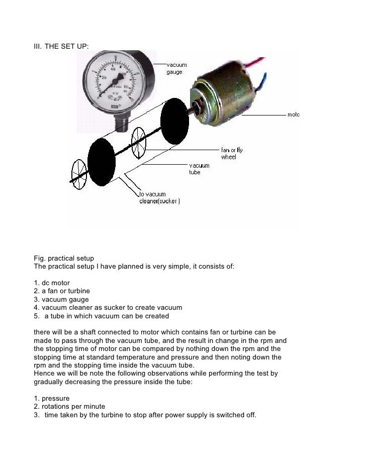 Research on Vacuum Physics Practical Use Of Vacuum By Rahul Shrivas…