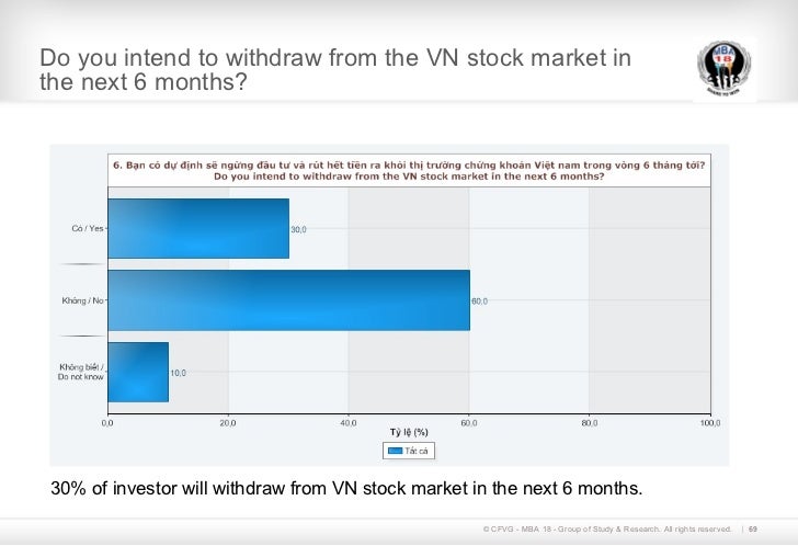 stock market in vietnam in 2009 Stock market soars with rumors of bombing halt in vietnam rumors that the johnson administration will soon announce a bombing halt send sales volume on the new york stock exchange soaring us. stock market in vietnam in 2009 Stock market soars with rumors of bombing halt in vietnam rumors that the johnson administration will soon announce a bombing halt send sales volume on the new york stock exchange soaring us.