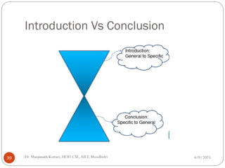 Introduction Vs Conclusion
4/9/2025
39 Dr. Manjunath Kottari, HOD CSE,AIET, Moodbidri
 