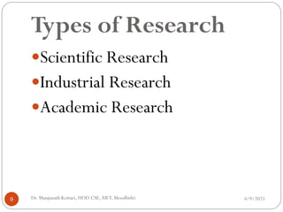 Types of Research
Scientific Research
Industrial Research
Academic Research
4/9/2025
9 Dr. Manjunath Kottari, HOD CSE,AIET, Moodbidri
 
