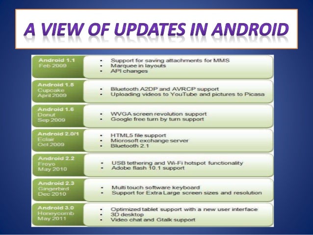 Differences between operating systems - detroitlopa