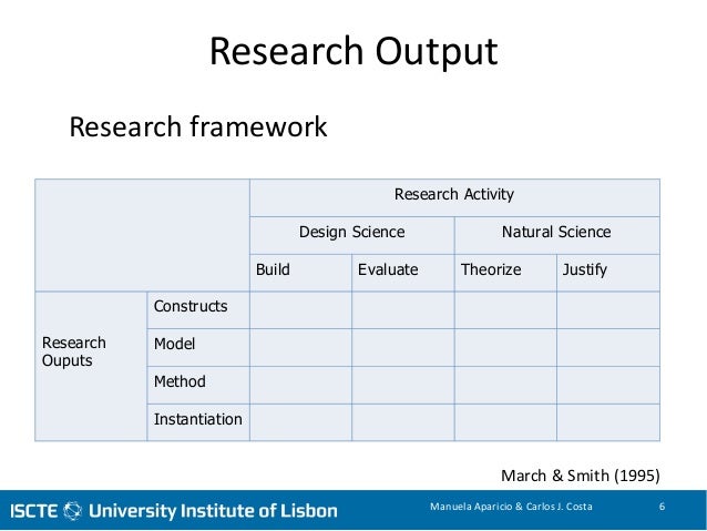 possible output in research example