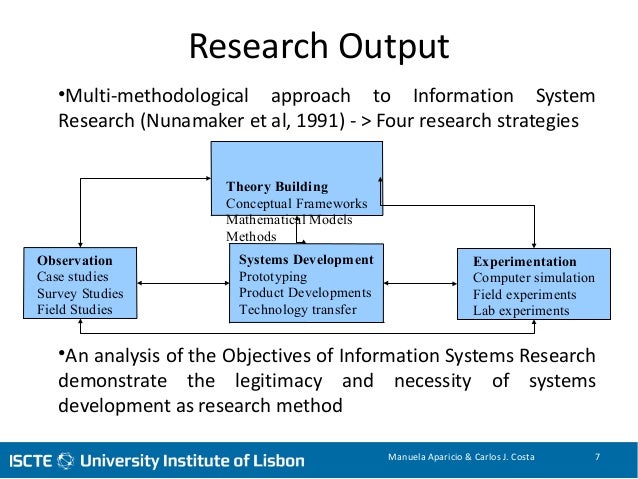 possible output in research example
