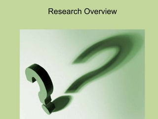 Research Overview 