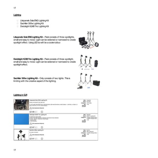 17
Lighting
 Litepanels SolaENG LightingKit
 Sachtler 300w LightingKit
 Dedolight K24BTrio Lighting Kit
Litepanels SolaENGLightingKit – Packconsists of three spotlights,
small and easy to move. Light canbe widened or narrowed to create
spotlight effect. UsingLEDsowill be acoolercolour.
Dedolight K23BTrio Lighting Kit– Packconsists of three spotlight,
small and easy to move. Light canbe widened or narrowed to create
spotlighteffect.
Sachtler300w LightingKit– Only consists of two lights. Thisis
limiting with the creative aspect of the lighting.
LightinginCLR
17
 