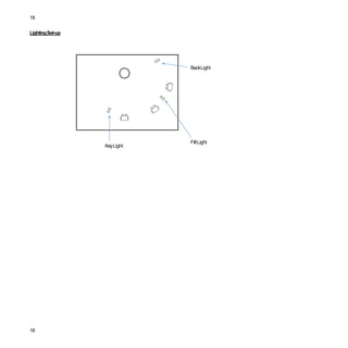 18
LightingSet-up
KeyLight
FillLight
BackLight
18
 