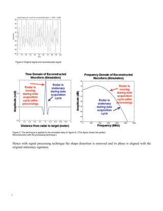 Figure 4 Original signal and reconstructed signal




Figure 5. The technique is applied to the simulated data (in figure 4). (This figure shows the perfect
Reconstruction with the processing technique.)



Hence with signal processing technique the shape distortion is removed and its phase is aligned with the
original stationary signature.




7
 