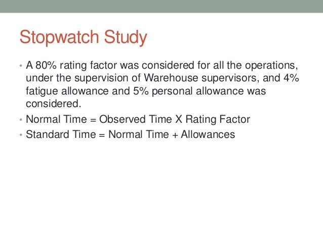 Working from home productivity research image