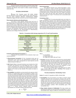 DEVELOPMENT AND EVALUATION OF ANTI- INFLAMMATORY HERBAL FORMULATION | PDF