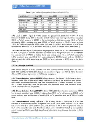 IJARSG– An Open Access Journal (ISSN 2320 –
0243)
International Journal of Advanced Remote Sensing and GIS 2209
Table 1: Land use/Land Cover pattern in district Dehradun in 1994
Land Category Area(1994) Area (2008) Area (2016)
in km2
in % in km2
in % in km2
in %
Vegetation Cover 1734.15 56.17 1805.89 58.49 1897.82 61.47
Agricultural Area 910.45 29.49 793.59 25.70 543.67 17.61
Barren Land 98.76 3.20 116.09 3.76 182.45 5.91
Built-up Area 99.76 3.23 130.55 4.23 210.54 6.82
Water Body 145.98 4.73 125.46 4.06 78.07 2.53
SedimentArea 98.45 3.19 115.97 3.76 175.00 5.67
3.1.2 LULC in 2008 - Figure 3 (middle) depicts the geographical distribution of LULC of district
Dehradun for 2008. During 2008 in Dehradun district, the total area under agricultural land was about
793.59 km2 which accounts for 25.70% of the total district area. Built-up area was 130.55 km2 which
accounts for 4.23%, vegetation area was 1805.89 km2 which accounts for 58.49%, barren land was
116.09 km2 which accounts for 3.76%, water body was 125.46 km2 which account for 4.06% and
sediment area was about 115.97 km2 which accounts for 3.76% of the total district area (Table 1).
3.1.3 LULC in 2016 - Figure 3 (left) depicts the geographical distribution of LULC of district Dehradun
for 2016. During 2016 in Dehradun district the total distribution of the agriculture area was about 543.67
km2 which accounts for 17.61% of the total district area, built-up area is 210.54 km2 which accounts for
6.82%, vegetation area was1897.82 km2 which accounts for 61.47%, barren land was 182.45 km2
which accounts for 5.91%, water body was 78.07 km2 which accounts for 2.53% area of the district
(Table 1).
3.2. LULC Change Detection
LULC change detection in district Dehradun was done for three different periods. These are 1994 to
2008, 2008 to 2016 and 1994 to 2016. Results are presented in Figure 4 and Table 2. A brief discussion
of these LULC change is presented in the following paragraphs.
3.2.1. Change Detection during 1994-2008 - Figure 4 depicts the status of LULC change in district
Dehradun during 1994 to 2008 which reveals that during this period, the vegetation area, built up
area, barren land and sediment area have been increased about 71.74 km2, 30.79 km2, 17.33 km2
and 17.52 km2, respectively; while the agricultural land, and water bodies have decreased about
116.86 km2 and 20.52 km2, respectively.
3.2.2. Change Detection During 2008-2016 - Since 1994 to 2008 there has been an increase of 91.93
km2 of area in vegetation area, 66.36 km2 in barren land, 79.99 km2 in built-up area and 59.03 km2 of
area in sediment area, and decrease of about 249.92 km2 in agricultural area and 47.39 km2 in water
body.
3.2.3. Change Detection During 1994-2016 - Over all during the last 22 years (1994 to 2016), there
has been an increase of 163.67 km2 in vegetation area, 83.69 km2 in barren land area, 110.78 km2 in
built-up area and 76.55 km2 in sediment area, and decrease of 366.78 km2 in agricultural area and
67.91 km2 in area under water body. From these data, it can be inferred that the built-up and vegetation
area is increasing while the water body as well as agriculture area is continuously decreasing in district
Dehradun.
 