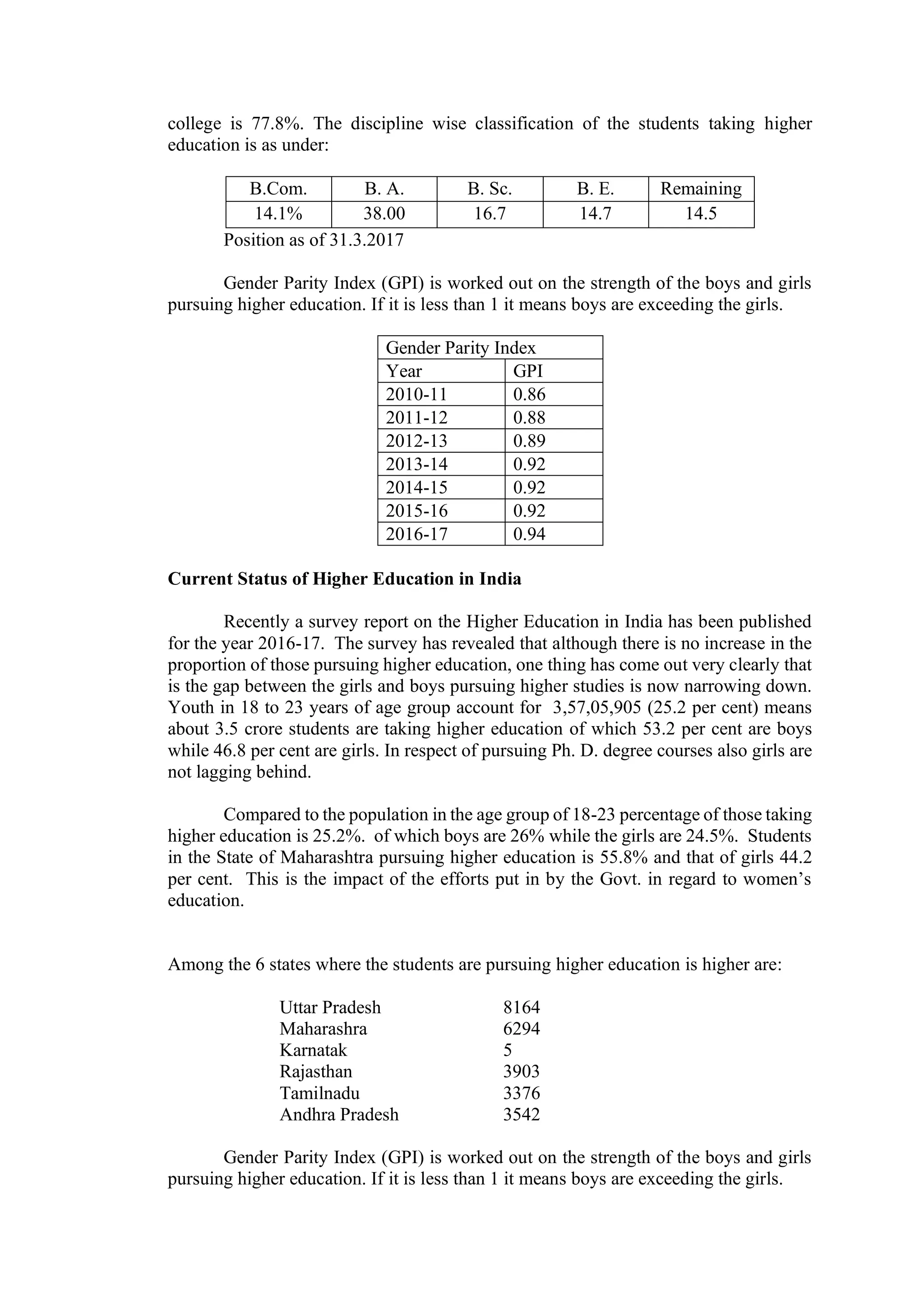 Status of Women in Higher education | PDF