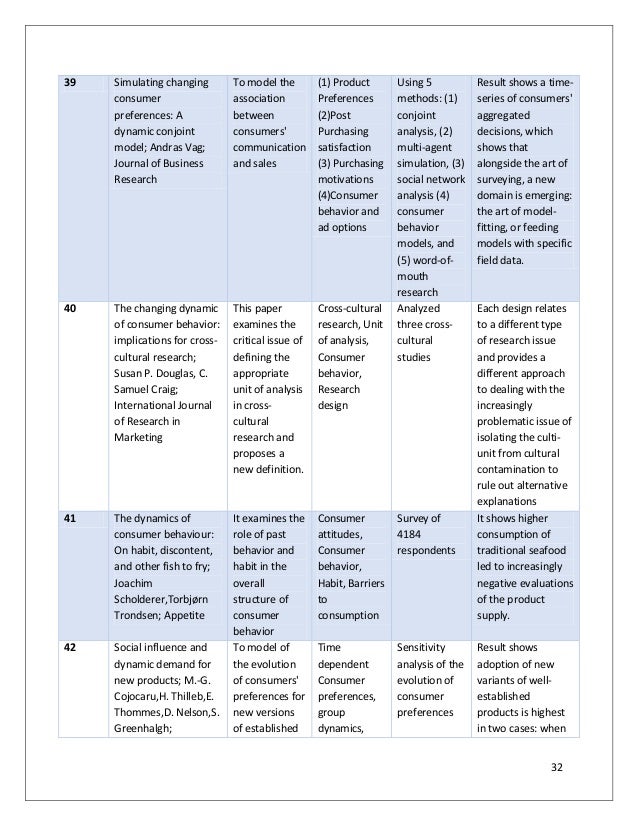 Research paper online