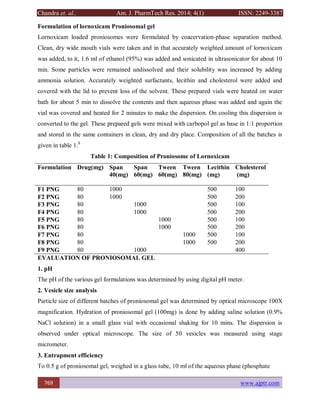 Chandra et. al., Am. J. PharmTech Res. 2014; 4(1) ISSN: 2249-3387
769 www.ajptr.com
Formulation of lornoxicam Proniosomal gel
Lornoxicam loaded proniosomes were formulated by coacervation-phase separation method.
Clean, dry wide mouth vials were taken and in that accurately weighted amount of lornoxicam
was added, to it, 1.6 ml of ethanol (95%) was added and sonicated in ultrasonicator for about 10
min. Some particles were remained undissolved and their solubility was increased by adding
ammonia solution. Accurately weighted surfactants, lecithin and cholesterol were added and
covered with the lid to prevent loss of the solvent. These prepared vials were heated on water
bath for about 5 min to dissolve the contents and then aqueous phase was added and again the
vial was covered and heated for 2 minutes to make the dispersion. On cooling this dispersion is
converted to the gel. These prepared gels were mixed with carbopol gel as base in 1:1 proportion
and stored in the same containers in clean, dry and dry place. Composition of all the batches is
given in table 1.8
Table 1: Composition of Proniosome of Lornoxicam
Formulation Drug(mg) Span
40(mg)
Span
60(mg)
Tween
60(mg)
Tween
80(mg)
Lecithin
(mg)
Cholesterol
(mg)
F1 PNG 80 1000 500 100
F2 PNG 80 1000 500 200
F3 PNG 80 1000 500 100
F4 PNG 80 1000 500 200
F5 PNG 80 1000 500 100
F6 PNG 80 1000 500 200
F7 PNG 80 1000 500 100
F8 PNG 80 1000 500 200
F9 PNG 80 1000 400
EVALUATION OF PRONIOSOMAL GEL
1. pH
The pH of the various gel formulations was determined by using digital pH meter.
2. Vesicle size analysis
Particle size of different batches of proniosomal gel was determined by optical microscope 100X
magnification. Hydration of proniosomal gel (100mg) is done by adding saline solution (0.9%
NaCl solution) in a small glass vial with occasional shaking for 10 mins. The dispersion is
observed under optical microscope. The size of 50 vesicles was measured using stage
micrometer.
3. Entrapment efficiency
To 0.5 g of proniosomal gel, weighed in a glass tube, 10 ml of the aqueous phase (phosphate
 
