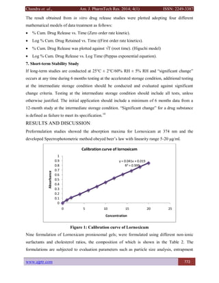 Chandra et. al., Am. J. PharmTech Res. 2014; 4(1) ISSN: 2249-3387
www.ajptr.com 772
The result obtained from in vitro drug release studies were plotted adopting four different
mathematical models of data treatment as follows:
 % Cum. Drug Release vs. Time (Zero order rate kinetic).
 Log % Cum. Drug Retained vs. Time ((First order rate kinetics).
 % Cum. Drug Release was plotted against √T (root time). (Higuchi model)
 Log % Cum. Drug Release vs. Log Time (Peppas exponential equation).
7. Short-term Stability Study
If long-term studies are conducted at 25°C ± 2°C/60% RH ± 5% RH and “significant change”
occurs at any time during 6 months testing at the accelerated storage condition, additional testing
at the intermediate storage condition should be conducted and evaluated against significant
change criteria. Testing at the intermediate storage condition should include all tests, unless
otherwise justified. The initial application should include a minimum of 6 months data from a
12-month study at the intermediate storage condition. “Significant change” for a drug substance
is defined as failure to meet its specification.10
RESULTS AND DISCUSSION
Preformulation studies showed the absorption maxima for Lornoxicam at 374 nm and the
developed Spectrophotometric method obeyed beer’s law with linearity range 5-20 μg/ml.
Figure 1: Calibration curve of Lornoxicam
Nine formulation of Lornoxicam proniosomal gels; were formulated using different non-ionic
surfactants and cholesterol ratios, the composition of which is shown in the Table 2. The
formulations are subjected to evaluation parameters such as particle size analysis, entrapment
y = 0.041x + 0.019
R² = 0.999
0
0.1
0.2
0.3
0.4
0.5
0.6
0.7
0.8
0.9
1
0 5 10 15 20 25
Absorbance
Concentration
Calibration curve of lornoxicam
 