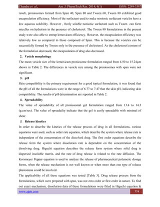 Chandra et. al., Am. J. PharmTech Res. 2014; 4(1) ISSN: 2249-3387
www.ajptr.com 774
result, proniosomes formed from Span 40, Span 80 and Tween 60, Tween 80 exhibited good
encapsulation efficiency. Most of the surfactant used to make nonionic surfactant vesicles have a
low aqueous solubility. However , freely soluble nonionic surfactant such as Tween can form
micelles on hydration in the presence of cholesterol. The Tween 80 formulations in the present
study were also able to entrap lornoxicam efficiency. However, the encapsulation efficiency was
relatively low as compared to those composed of Span. This is because the vesicles can be
successfully formed by Tween only in the presence of cholesterol. As the cholesterol content of
the formulation decreased, the encapsulation of drug also decreased.
2. Vesicle morphology
The mean vesicle size of the lornoxicam proniosome formulation ranged from 4.50 to 15.24µm
shown in Table 2. The differences in vesicle size among the proniosomes with span were not
significant.
3. pH
Skin compatibility is the primary requirement for a good topical formulation, it was found that
the pH of all the formulations were in the range of 6.77 to 7.47 that the skin pH, indicating skin
compatibility. The results of pH determination are reported in Table 2.
4. Spreadability
The value of spreadabilty of all proniosomal gel formulation ranged from 13.4 to 14.3
(g.cm/sec). The value of spreadailty indicate that the gel is easily spreadable with minimal of
shear.
5. Release kinetics
In order to describe the kinetics of the release process of drug in all formulations, various
equations were used, such as order rate equation, which describe the system where release rate is
independent of the concentration of the dissolved drug. The first order equations describe the
release form the system where dissolution rate is dependent on the concentration of the
dissolving drug. Higuchi equation describes the release form system where solid drug is
dispersed insoluble matrix, and the rate of drug release is related to the rate diffusion. The
Korsmeyer Peppar equation is used to analyze the release of pharmaceutical polymeric dosage
forms, when the release mechanism is not well known or when more than one type of release
phenomena could be involved.
The applicability of all these equations was tested [Table 3]. Drug release process from the
formulations, which were prepared with span, was not zero order or first order in nature. To find
out exact mechanism, dissolution data of these formulations were fitted in Higuchi equation &
 