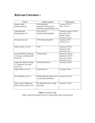 Relevant Literature :
Author Feature/methods Performance
Abhinav Sagar,
Dheeba Jacob [12]
CNN (ResNet50,
DenseNet,169,InceptionV3,
MobileNet ,InceptionResNet v2)
Accuracy: 93.5%
AUC – 86.1%
Taki Hasan Rafi
Mehadi Hassan [13]
CNN (VGG19,
ResNet50,EfficientNetB0)
Training Accuracy: 98.67%
Precision: 91.6%
Recall: 92.88%
F1-Score: 91.27%
Ali, Karar, et al. [2] CNN (EfficientNets B4) Accuracy: 87.1%
F1-Score: 87%
Hekler, Achim, et al. [3] CNN Accuracy: 82.95%
Sensitivity: 89%
Specificity: 84%
Hosny, Khalid M., Mohamed
A. Kassem, and Mohamed M.
Foaud. [4]
CNN(AlexNet) Sensitivity: 86.26%
Specificity: 98.93%
Accuracy: 98.61%
Precision: 97.73%
Chaturvedi, Saket S., Jitendra
V. Tembhurne, and Tausif
Diwan. [5]
CNN (ResNeXt101) Accuracy: 92.83%
Dubal, Pratik, et al. [11] Neural Network Accuracy: 76.9%
Ali, Md Shahin, et al. [7] DCNN (AlexNet, ResNet, VGG-
16, DenseNet, MobileNet)
Accuracy: 91.93%
Javaid, Arslan, Muhammad
Sadiq, and Faraz Akram. [10]
ML (Random Forest) + Image
Processing
Accuracy: 93.89%
Table 1: Literature Study
Table 1 shows the literature review of various skin cancer research work
 