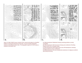 Figure 10. 500m (1640 ft) square samples of four suburbs with adjacent unmodified
landform covering the left portion of each plot. Top row includes topographic,
cadastral, and building footprint data. The topographic signature for each square is
isolated on the bottom row:
(a) 1940s development (Nedlands) showing underlying landform virtually
unmodified.
(b) 1950s development (Mt Claremont) showing some calibration of building
footprint within lots on steepest slopes.
(c) 1970s development (North Beach) with some infill development underway
showing moderate contour modification.
(d) 2000s development (Kinross) showing total substitution of indigenous landform
with artificial terracing.
 