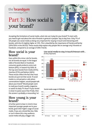 www.thebrandgym.com



Part 3: How social is
your brand?
Accepting the limitations of social media, what role can it play for your brand? To start with,
you need to get real about the role of brands in general in peoples’ day to day lives. Only 7% of
UK people saw social media as being very important for staying in touch and interacting with
brands, with the US slightly higher at 14%. This is dwarfed by the importance of friends and family
(39%/50% in the UK/US). These results help explain why people like on average only 9 brands on
Facebook, compared to an average of 200+ friends.

How social is your                                      Use social media to stay in touch/interact with...
                                                        (% Very Important)
brand?                                           60%
Even within this minor role for brands,                              50%
                                                 50%
not all brands are equal. In the league
table of brands liked on Facebook,               40%
                                                            39%                                                         GB

                                                                                                                        US
consumer goods products come rock
                                                 30%
bottom (8%), in research by DDB. At
the top were brands from media (55%),            20%
                                                                                       16%                  14%
charities (51%) and fashion (46%).                                              9%
                                                 10%                                                 7%
These results reflect the fact that most
brands are just not that social. If social        0%
                                                            Friends/Family        Hobbies               Everyday
media is a virtual pub or cafe where                                                                products/services
conversations happen, would people talk
about your brand? Would people want
to read your brand’s weekly magazine,
or watch its daily TV show? If your brand               Social media usage in P4Weeks
is closer to pasta sauce than Prada, then        100%
the answer is probably a resounding ‘no’.        90%


How young is your
                                                 80%

                                                 70%

brand?                                           60%

                                                 50%
A further point to bear in mind is how
                                                 40%
important younger people are to your                                                                                    GB
                                                 30%
brand, given their higher usage of social                                                                               USA
                                                 20%
media. If you are a brand like Axe, Nike
                                                 10%
or Levi’s where this a key audience,
                                                  0%
social media will play a bigger role.                    TOT 16-64     16-24   25-34        35-44   45-54       55-64




5 | SEPTEMBER 2012 | BRANDGYM RESEARCH PAPER 6
 