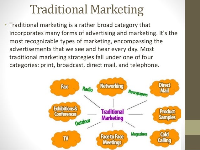 marketing research essay