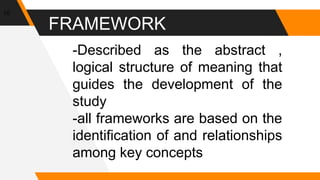 FRAMEWORK
10
-Described as the abstract ,
logical structure of meaning that
guides the development of the
study
-all frameworks are based on the
identification of and relationships
among key concepts
 