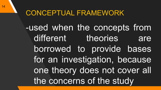 14
CONCEPTUAL FRAMEWORK
-used when the concepts from
different theories are
borrowed to provide bases
for an investigation, because
one theory does not cover all
the concerns of the study
 
