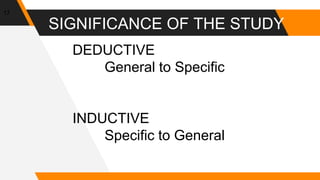 SIGNIFICANCE OF THE STUDY
17
DEDUCTIVE
General to Specific
INDUCTIVE
Specific to General
 