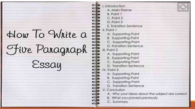 English Essay Writing Help Computer Or Book Essay Yugioh Examples Of Thesis Statements For Argumentative Essays also High School Entrance Essays Adhd Essay Summary High School Essays