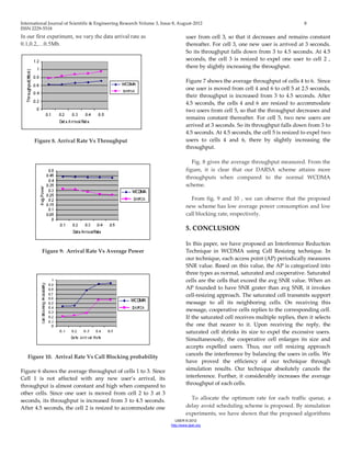 International Journal of Scientific & Engineering Research Volume 3, Issue 8, August-2012 8 
ISSN 2229-5518 
IJSER © 2012 
http ://www.ijser.org 
In our first experiment, we vary the data arrival rate as 0.1,0.2,…0.5Mb. Figure 8. Arrival Rate Vs Throughput Figure 9: Arrival Rate Vs Average Power Figure 10. Arrival Rate Vs Call Blocking probability 
Figure 6 shows the average throughput of cells 1 to 3. Since Cell 1 is not affected with any new user’s arrival, its throughput is almost constant and high when compared to other cells. Since one user is moved from cell 2 to 3 at 3 seconds, its throughput is increased from 3 to 4.5 seconds. After 4.5 seconds, the cell 2 is resized to accommodate one user from cell 3, so that it decreases and remains constant thereafter. For cell 3, one new user is arrived at 3 seconds. So its throughput falls down from 3 to 4.5 seconds. At 4.5 seconds, the cell 3 is resized to expel one user to cell 2 , there by slightly increasing the throughput. Figure 7 shows the average throughput of cells 4 to 6. Since one user is moved from cell 4 and 6 to cell 5 at 2.5 seconds, their throughput is increased from 3 to 4.5 seconds. After 4.5 seconds, the cells 4 and 6 are resized to accommodate two users from cell 5, so that the throughput decreases and remains constant thereafter. For cell 5, two new users are arrived at 3 seconds. So its throughput falls down from 3 to 4.5 seconds. At 4.5 seconds, the cell 5 is resized to expel two users to cells 4 and 6, there by slightly increasing the throughput. Fig. 8 gives the average throughput measured. From the figure, it is clear that our DARSA scheme attains more throughputs when compared to the normal WCDMA scheme. From fig. 9 and 10 , we can observe that the proposed new scheme has low average power consumption and low call blocking rate, respectively. 5. CONCLUSION In this paper, we have proposed an Interference Reduction Technique in WCDMA using Cell Resizing technique. In our technique, each access point (AP) periodically measures SNR value. Based on this value, the AP is categorized into three types as normal, saturated and cooperative. Saturated cells are the cells that exceed the avg SNR value. When an AP founded to have SNR grater than avg SNR, it invokes cell-resizing approach. The saturated cell transmits support message to all its neighboring cells. On receiving this message, cooperative cells replies to the corresponding cell. If the saturated cell receives multiple replies, then it selects the one that nearer to it. Upon receiving the reply, the saturated cell shrinks its size to expel the excessive users. Simultaneously, the cooperative cell enlarges its size and accepts expelled users. Thus, our cell resizing approach cancels the interference by balancing the users in cells. We have proved the efficiency of our technique through simulation results. Our technique absolutely cancels the interference. Further, it considerably increases the average throughput of each cells. 
To allocate the optimum rate for each traffic queue, a delay avoid scheduling scheme is proposed. By simulation experiments, we have shown that the proposed algorithms  