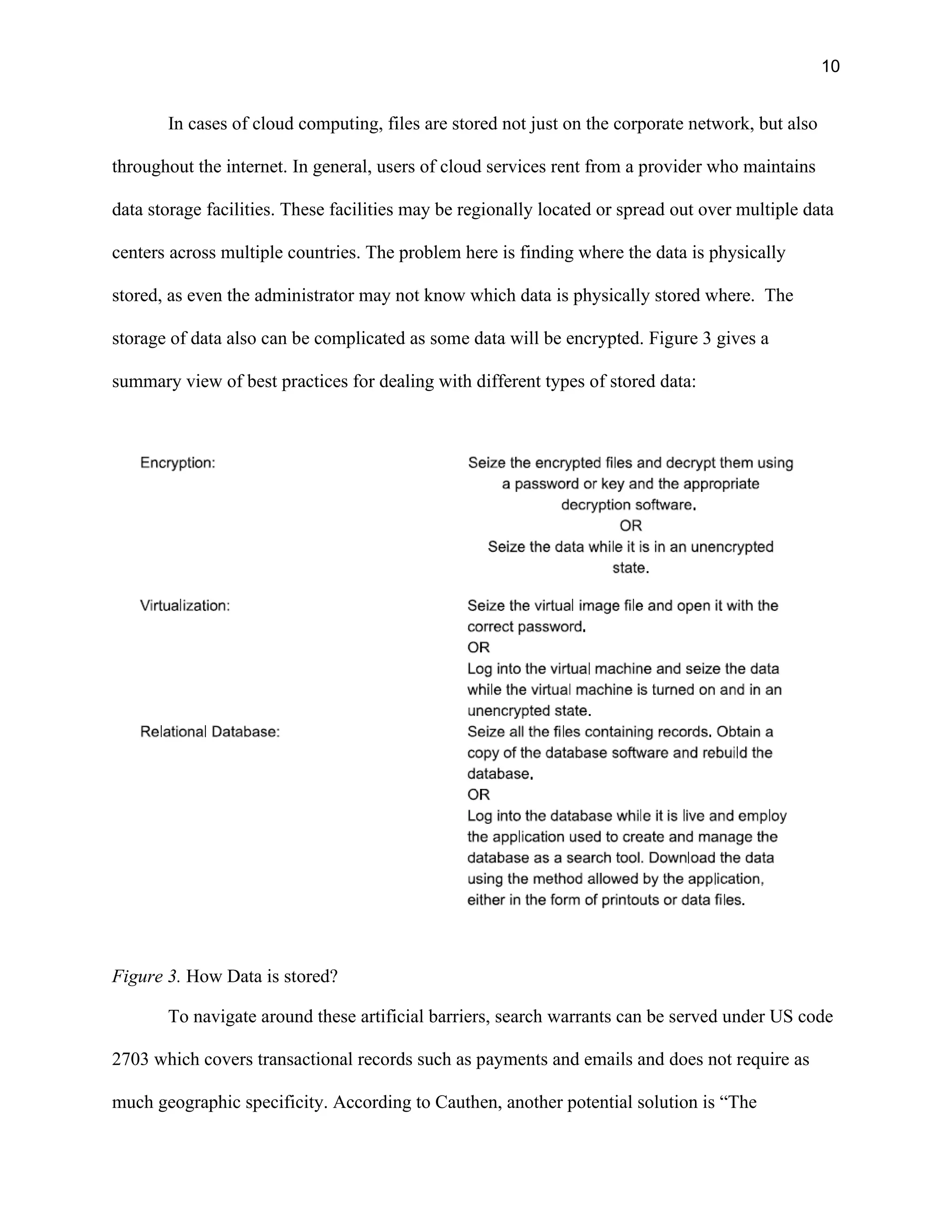 10
In cases of cloud computing, files are stored not just on the corporate network, but also
throughout the internet. In general, users of cloud services rent from a provider who maintains
data storage facilities. These facilities may be regionally located or spread out over multiple data
centers across multiple countries. The problem here is finding where the data is physically
stored, as even the administrator may not know which data is physically stored where. The
storage of data also can be complicated as some data will be encrypted. Figure 3 gives a
summary view of best practices for dealing with different types of stored data:
Figure 3. How Data is stored?
To navigate around these artificial barriers, search warrants can be served under US code
2703 which covers transactional records such as payments and emails and does not require as
much geographic specificity. According to Cauthen, another potential solution is “The
 