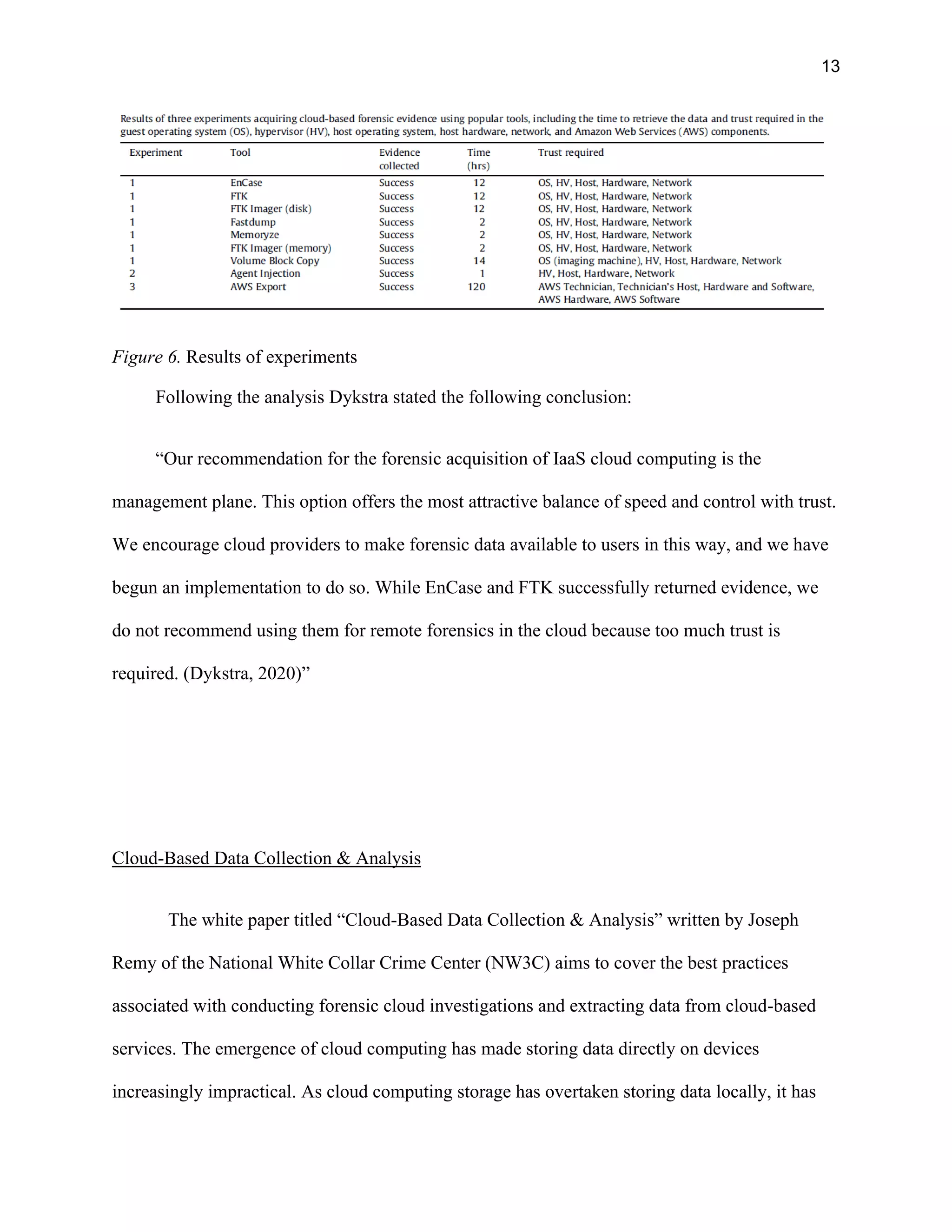 13
Figure 6. Results of experiments
Following the analysis Dykstra stated the following conclusion:
“Our recommendation for the forensic acquisition of IaaS cloud computing is the
management plane. This option offers the most attractive balance of speed and control with trust.
We encourage cloud providers to make forensic data available to users in this way, and we have
begun an implementation to do so. While EnCase and FTK successfully returned evidence, we
do not recommend using them for remote forensics in the cloud because too much trust is
required. (Dykstra, 2020)”
Cloud-Based Data Collection & Analysis
The white paper titled “Cloud-Based Data Collection & Analysis” written by Joseph
Remy of the National White Collar Crime Center (NW3C) aims to cover the best practices
associated with conducting forensic cloud investigations and extracting data from cloud-based
services. The emergence of cloud computing has made storing data directly on devices
increasingly impractical. As cloud computing storage has overtaken storing data locally, it has
 