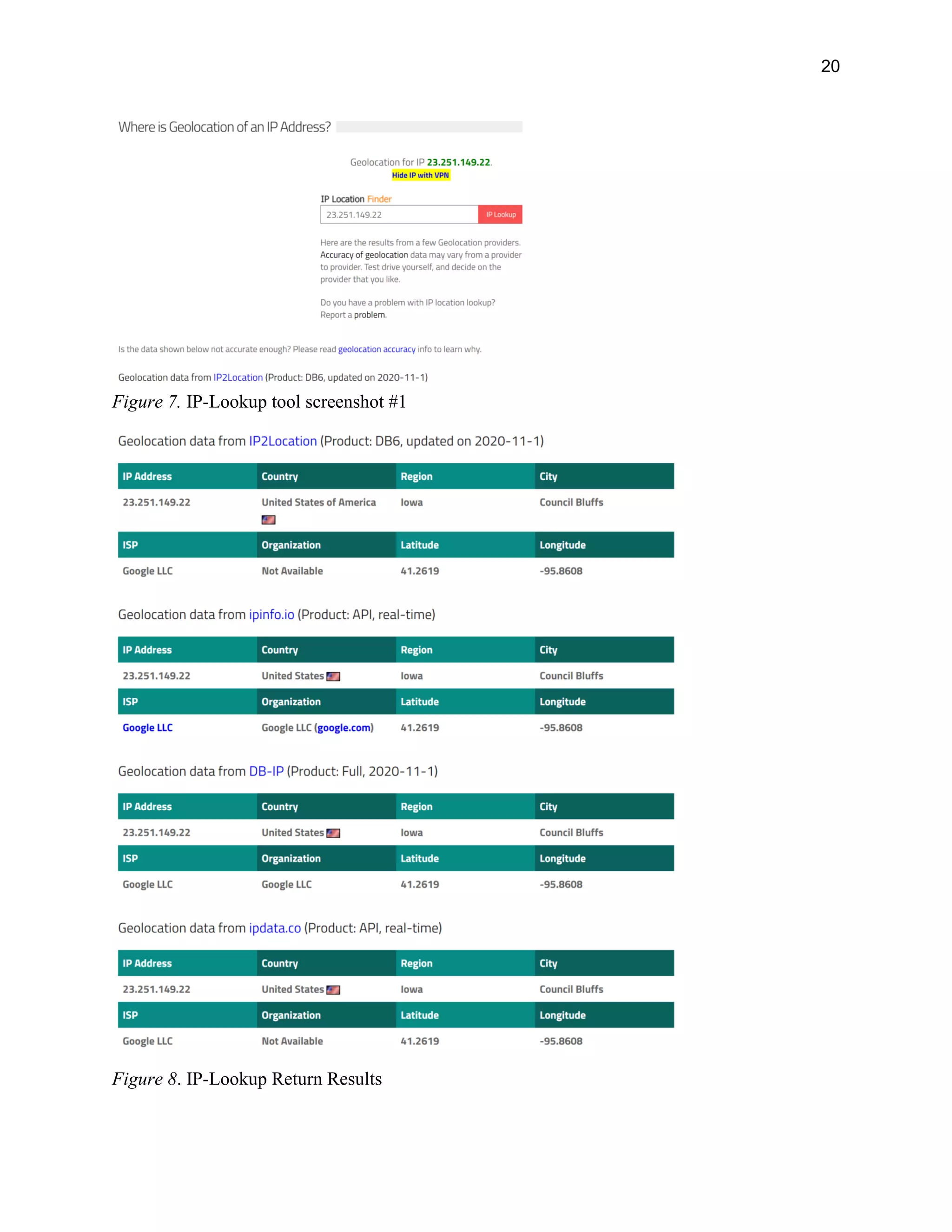 20
Figure 7. IP-Lookup tool screenshot #1
Figure 8. IP-Lookup Return Results
 