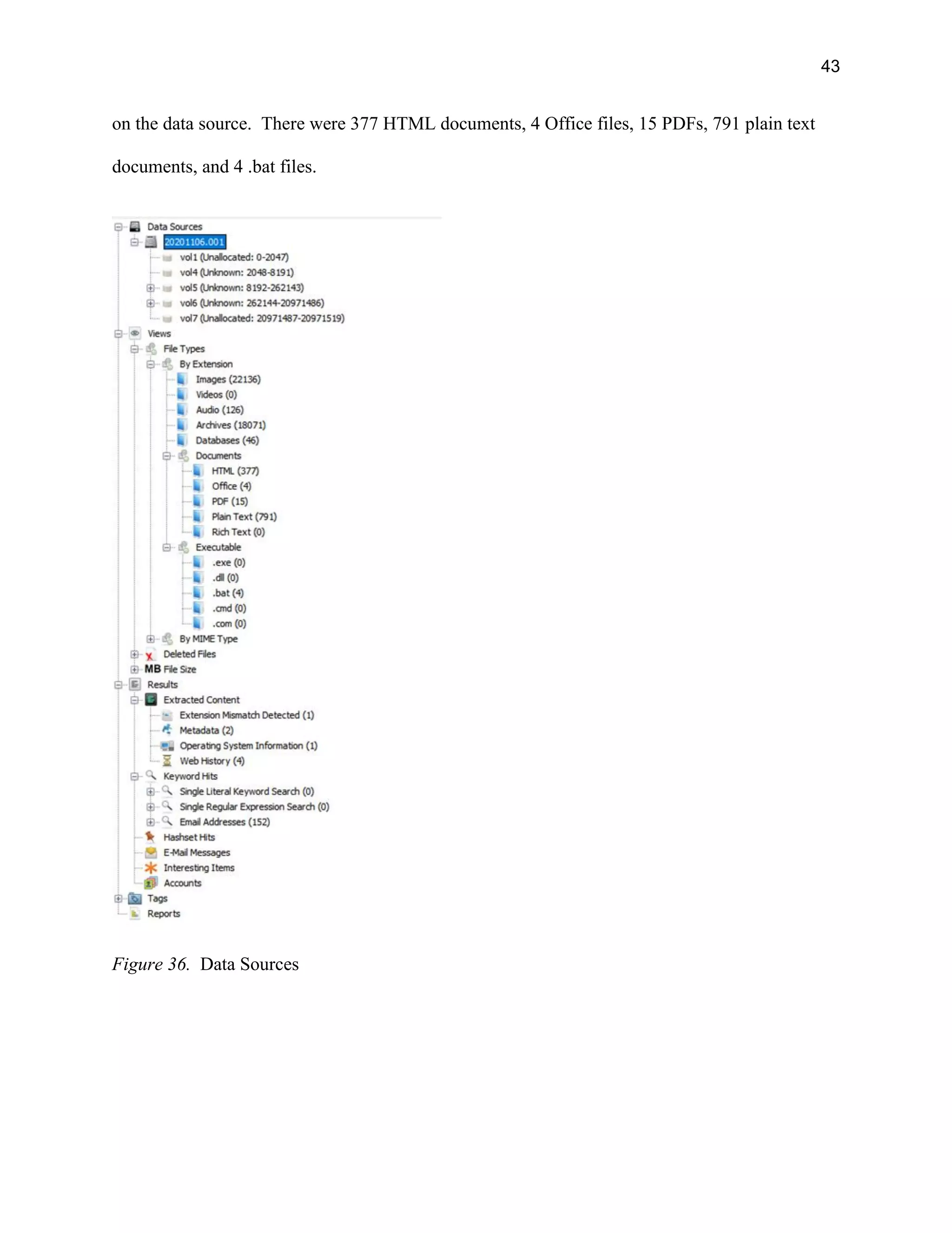 43
on the data source. There were 377 HTML documents, 4 Office files, 15 PDFs, 791 plain text
documents, and 4 .bat files.
Figure 36. Data Sources
 