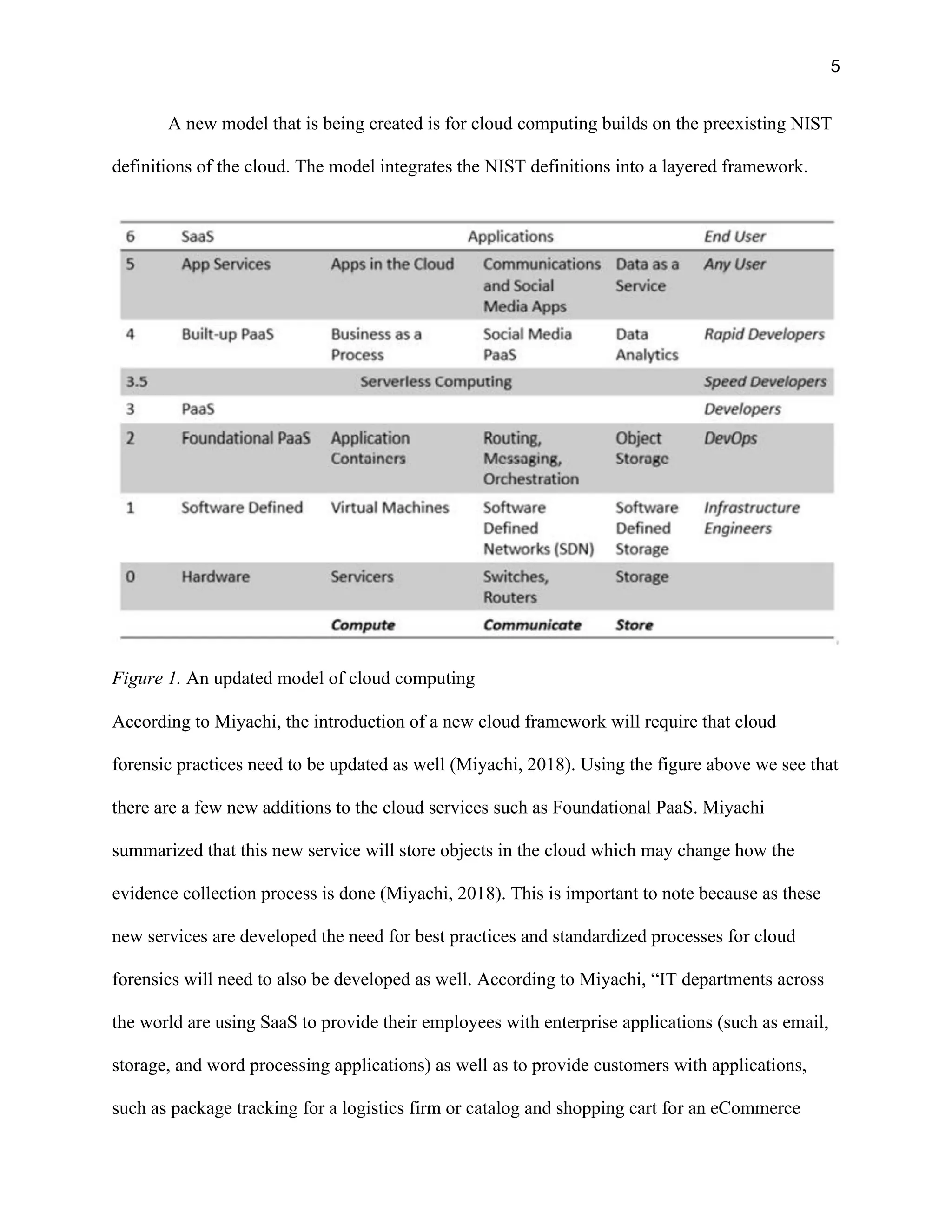 5
A new model that is being created is for cloud computing builds on the preexisting NIST
definitions of the cloud. The model integrates the NIST definitions into a layered framework.
Figure 1. An updated model of cloud computing
According to Miyachi, the introduction of a new cloud framework will require that cloud
forensic practices need to be updated as well (Miyachi, 2018). Using the figure above we see that
there are a few new additions to the cloud services such as Foundational PaaS. Miyachi
summarized that this new service will store objects in the cloud which may change how the
evidence collection process is done (Miyachi, 2018). This is important to note because as these
new services are developed the need for best practices and standardized processes for cloud
forensics will need to also be developed as well. According to Miyachi, “IT departments across
the world are using SaaS to provide their employees with enterprise applications (such as email,
storage, and word processing applications) as well as to provide customers with applications,
such as package tracking for a logistics firm or catalog and shopping cart for an eCommerce
 