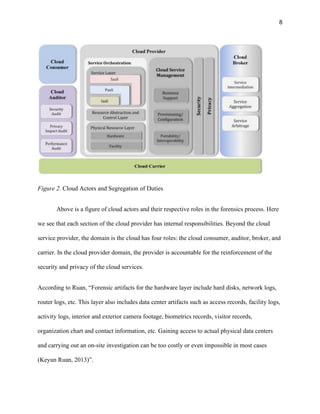 Research Paper Digital Forensics on Google Cloud Platform | PDF