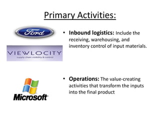 Primary Activities:
• Inbound logistics: Include the
receiving, warehousing, and
inventory control of input materials.
• Operations: The value-creating
activities that transform the inputs
into the final product
 
