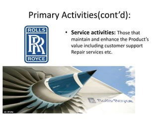 Primary Activities(cont’d):
• Service activities: Those that
maintain and enhance the Product’s
value including customer support
Repair services etc.
 