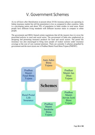 Best term insurance plan image