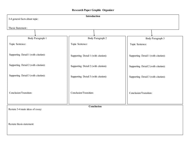 Research Paper Graphic Organizer Template | PPT