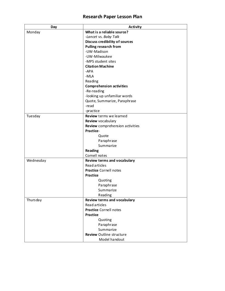 Research paper lesson plan