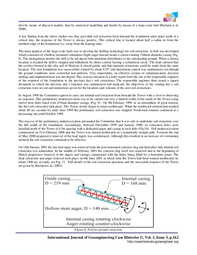 Leaning tower of pisa pdf picture