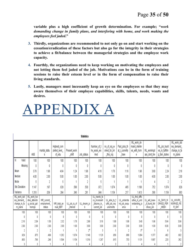 Research paper on Employee turnover in organizations