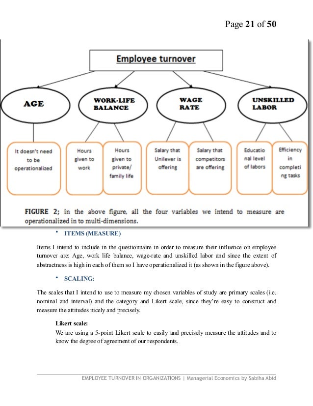 The study of turnover image