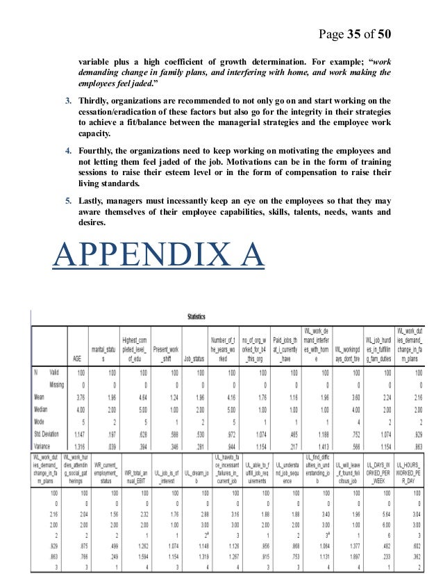 Employee turnover scholarly articles picture
