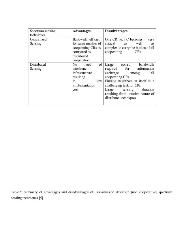 teaching man essays learning