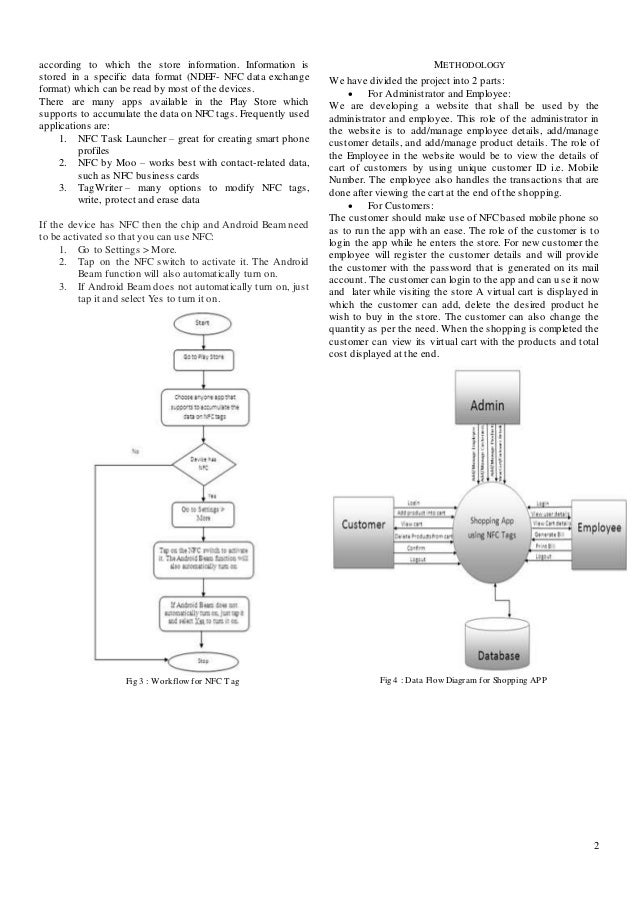 Nfc research papers picture