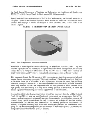 IMPACT OF WORK LIFE CONFLICT ON EMPLOYEE PERFORMANCE | PDF