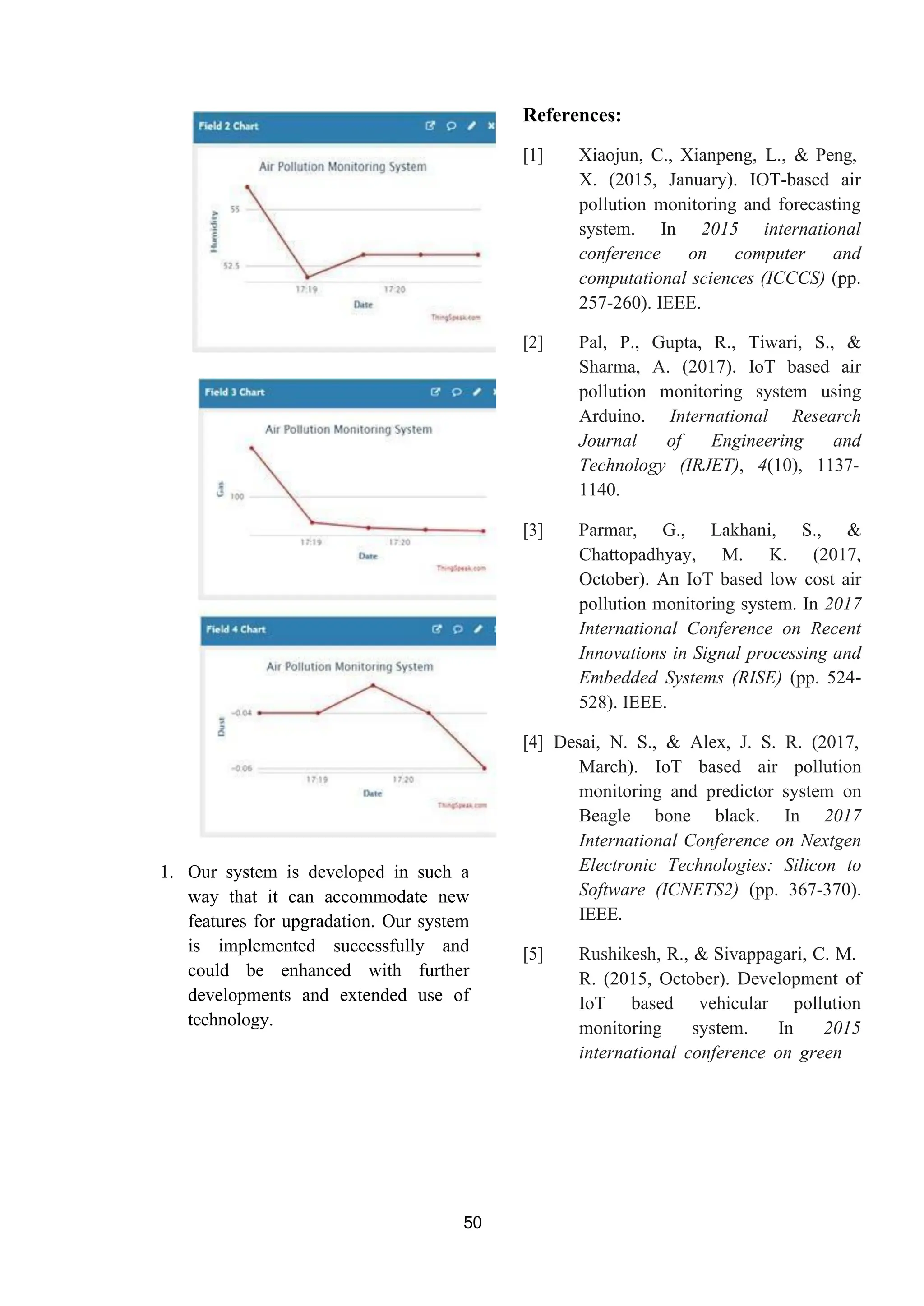 50
1. Our system is developed in such a
way that it can accommodate new
features for upgradation. Our system
is implemented successfully and
could be enhanced with further
developments and extended use of
technology.
References:
[1] Xiaojun, C., Xianpeng, L., & Peng,
X. (2015, January). IOT-based air
pollution monitoring and forecasting
system. In 2015 international
conference on computer and
computational sciences (ICCCS) (pp.
257-260). IEEE.
[2] Pal, P., Gupta, R., Tiwari, S., &
Sharma, A. (2017). IoT based air
pollution monitoring system using
Arduino. International Research
Journal of Engineering and
Technology (IRJET), 4(10), 1137-
1140.
[3] Parmar, G., Lakhani, S., &
Chattopadhyay, M. K. (2017,
October). An IoT based low cost air
pollution monitoring system. In 2017
International Conference on Recent
Innovations in Signal processing and
Embedded Systems (RISE) (pp. 524-
528). IEEE.
[4] Desai, N. S., & Alex, J. S. R. (2017,
March). IoT based air pollution
monitoring and predictor system on
Beagle bone black. In 2017
International Conference on Nextgen
Electronic Technologies: Silicon to
Software (ICNETS2) (pp. 367-370).
IEEE.
[5] Rushikesh, R., & Sivappagari, C. M.
R. (2015, October). Development of
IoT based vehicular pollution
monitoring system. In 2015
international conference on green
 