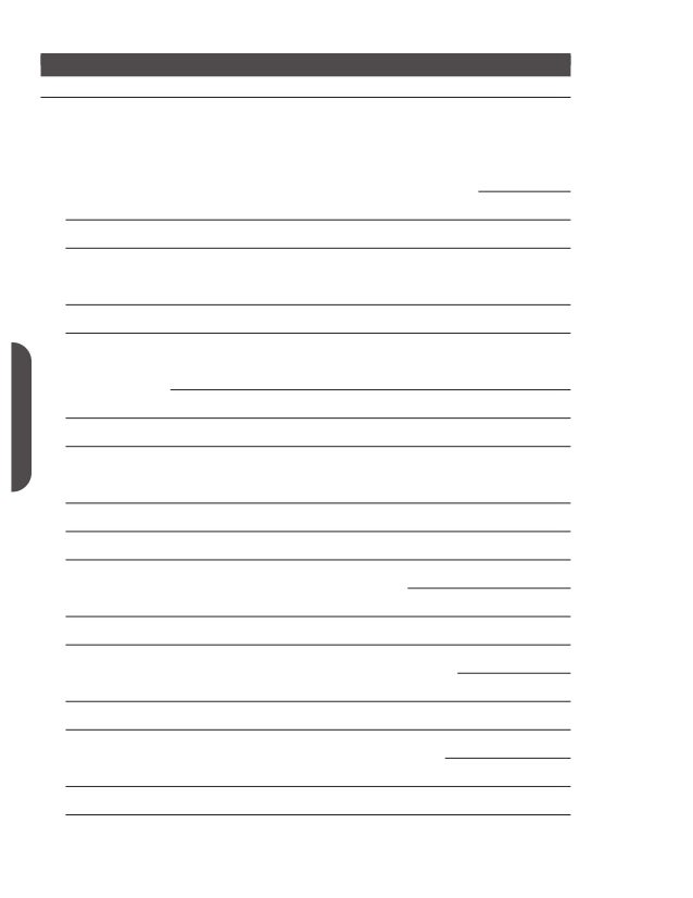 College essay peer editing sheet picture